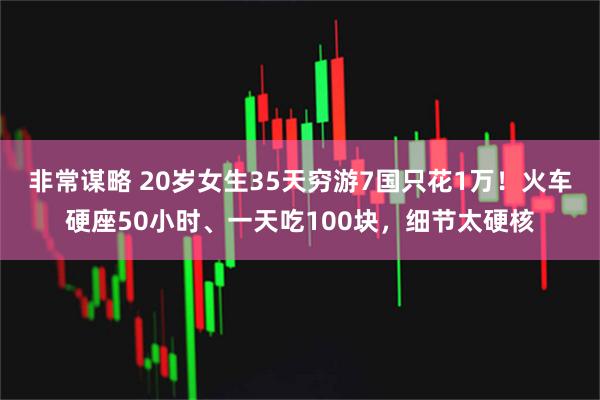 非常谋略 20岁女生35天穷游7国只花1万！火车硬座50小时、一天吃100块，细节太硬核